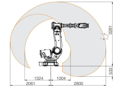 ABB機(jī)器人運(yùn)行范圍